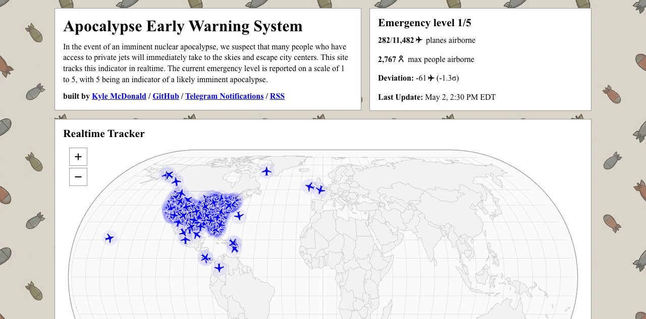 Apocalypse Early Warning System dashboard