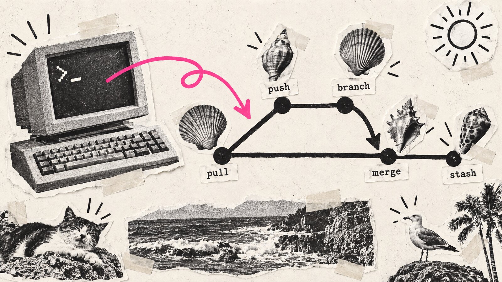 A cut-paper collage of a retro computer, five labeled seashells, and a Git branch graph with a pink arrow