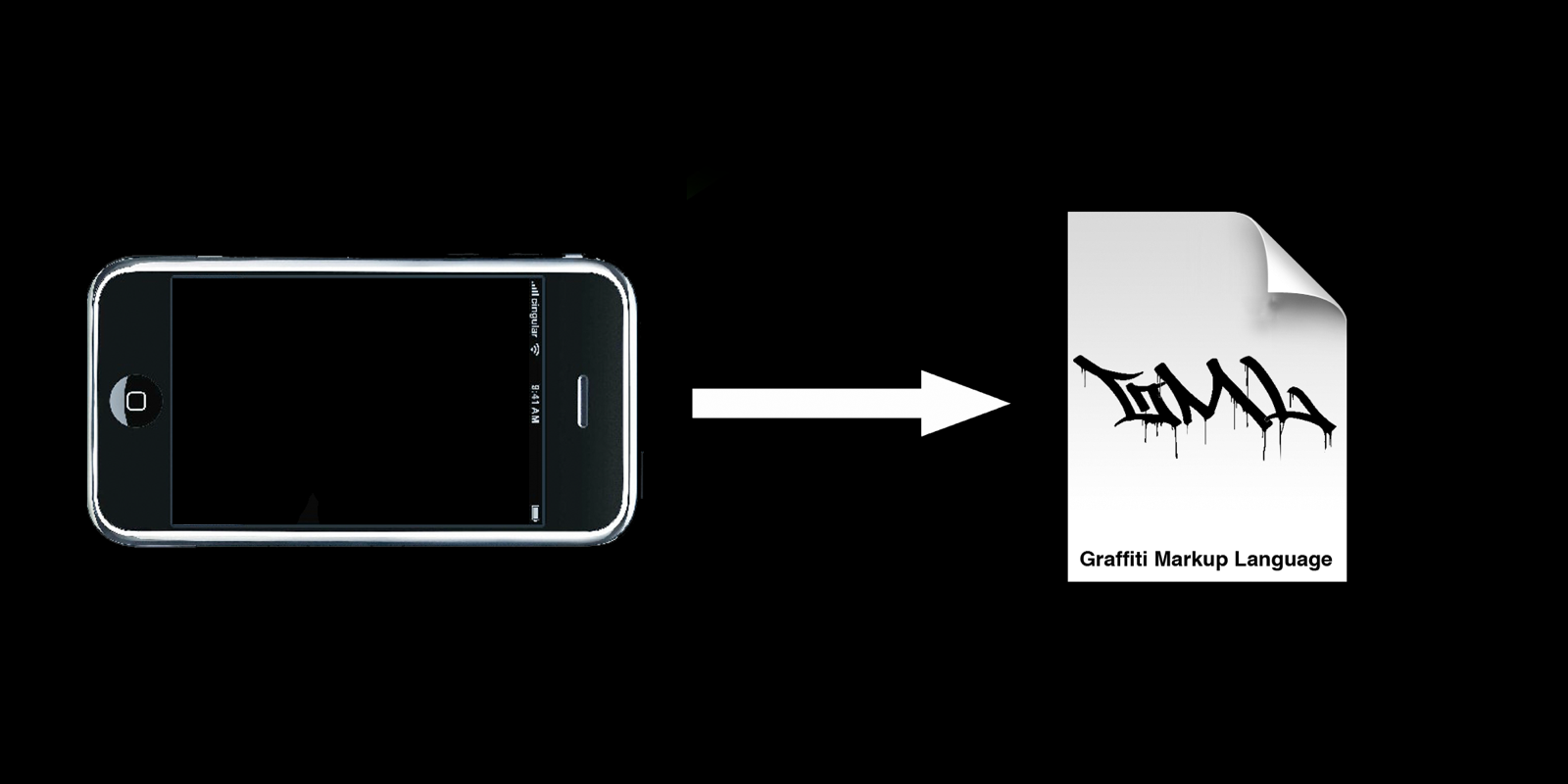 An original iPhone with an arrow pointing to a GML file icon