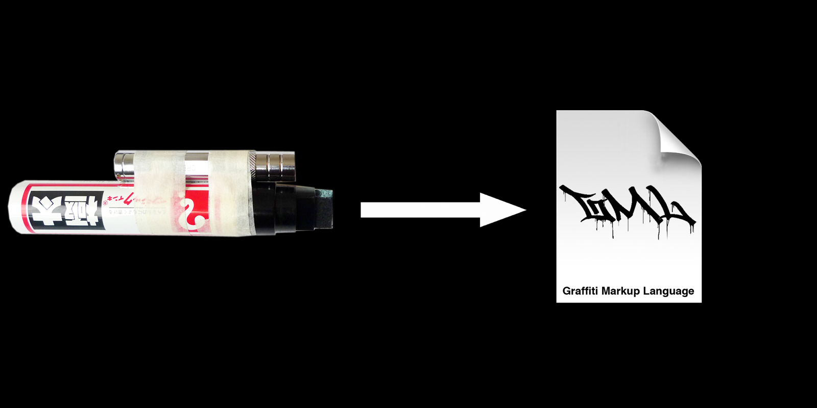 A fat graffiti marker with an arrow pointing to a GML file icon