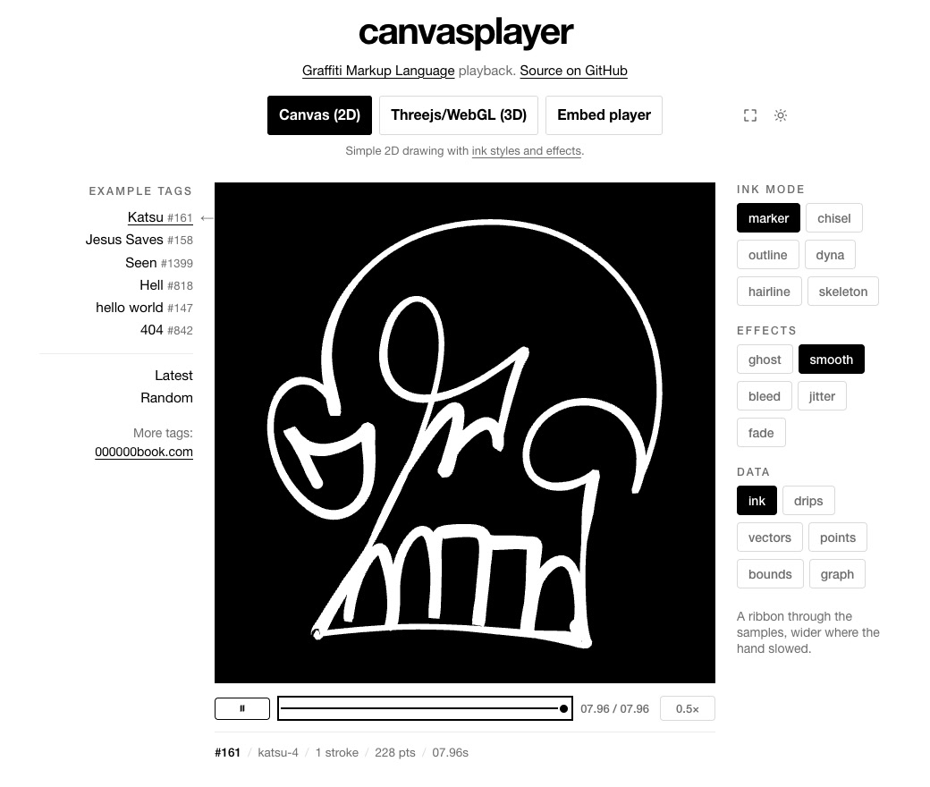 The 2D player drawing Katsu's skull, with example tags on the left, ink modes, effects and data layers on the right, and a scrubber underneath