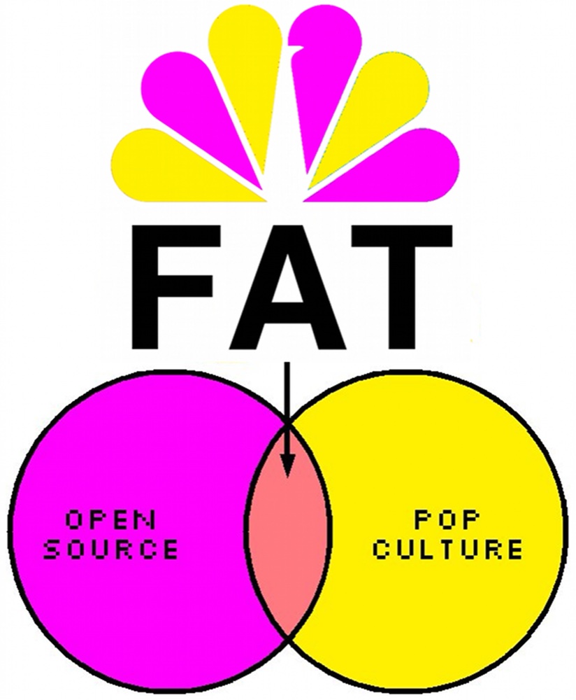 The FAT diagram with an NBC peacock above the word FAT, pointing to where Open Source and Pop Culture overlap