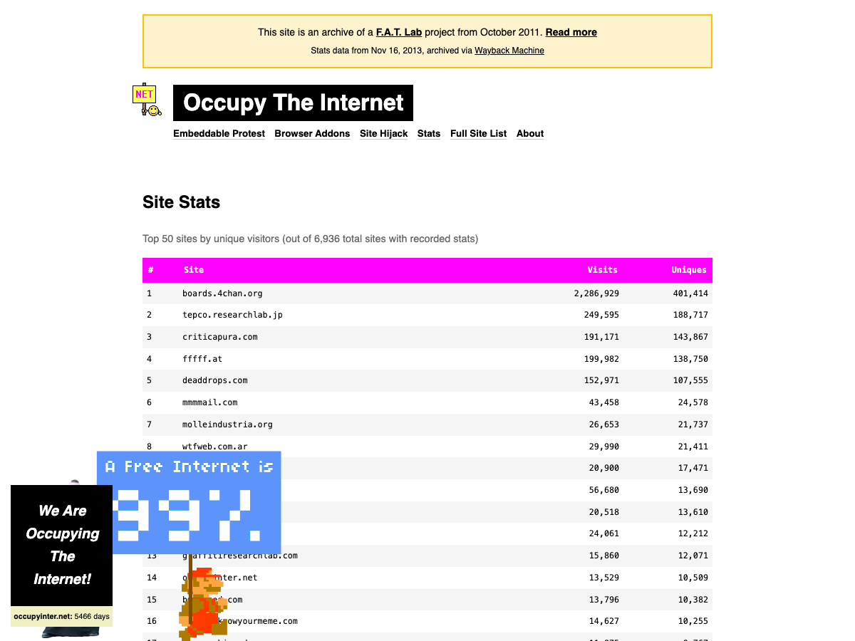 The occupyinter.net stats page: a table of the top occupied sites by visits and uniques, led by boards.4chan.org and tepco.researchlab.jp, with GIF protesters marching across the bottom