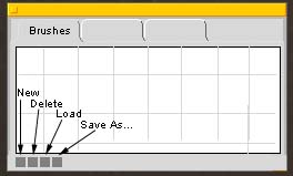 Mockup of the Brushes panel with a grid of brush slots and labeled New, Delete, Load and Save As buttons